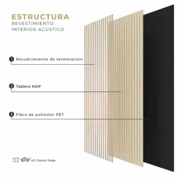 Wall Panel Acanalado Acústico Fresno sold by AG Outdoor Design (4) 3