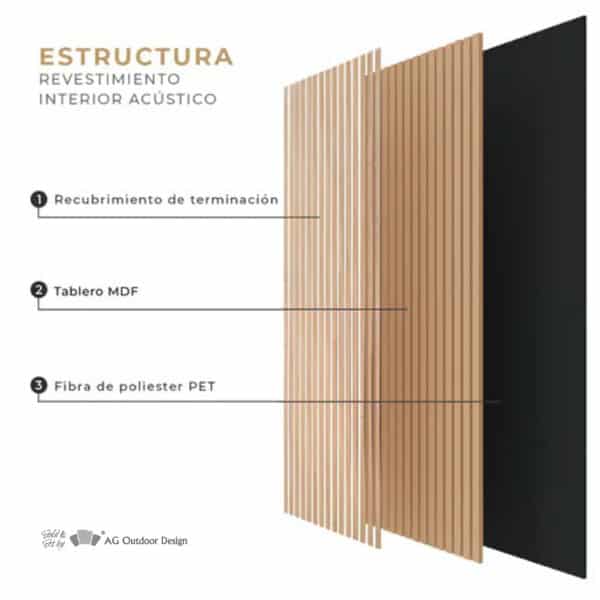 Wall Panel Acanalado Acústico Jatoba sold by AG Outdoor Design (5) 3