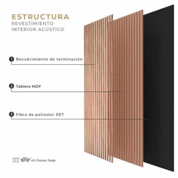 Wall Panel Acanalado Acústico Nogal sold by AG Outdoor Design (7) 3